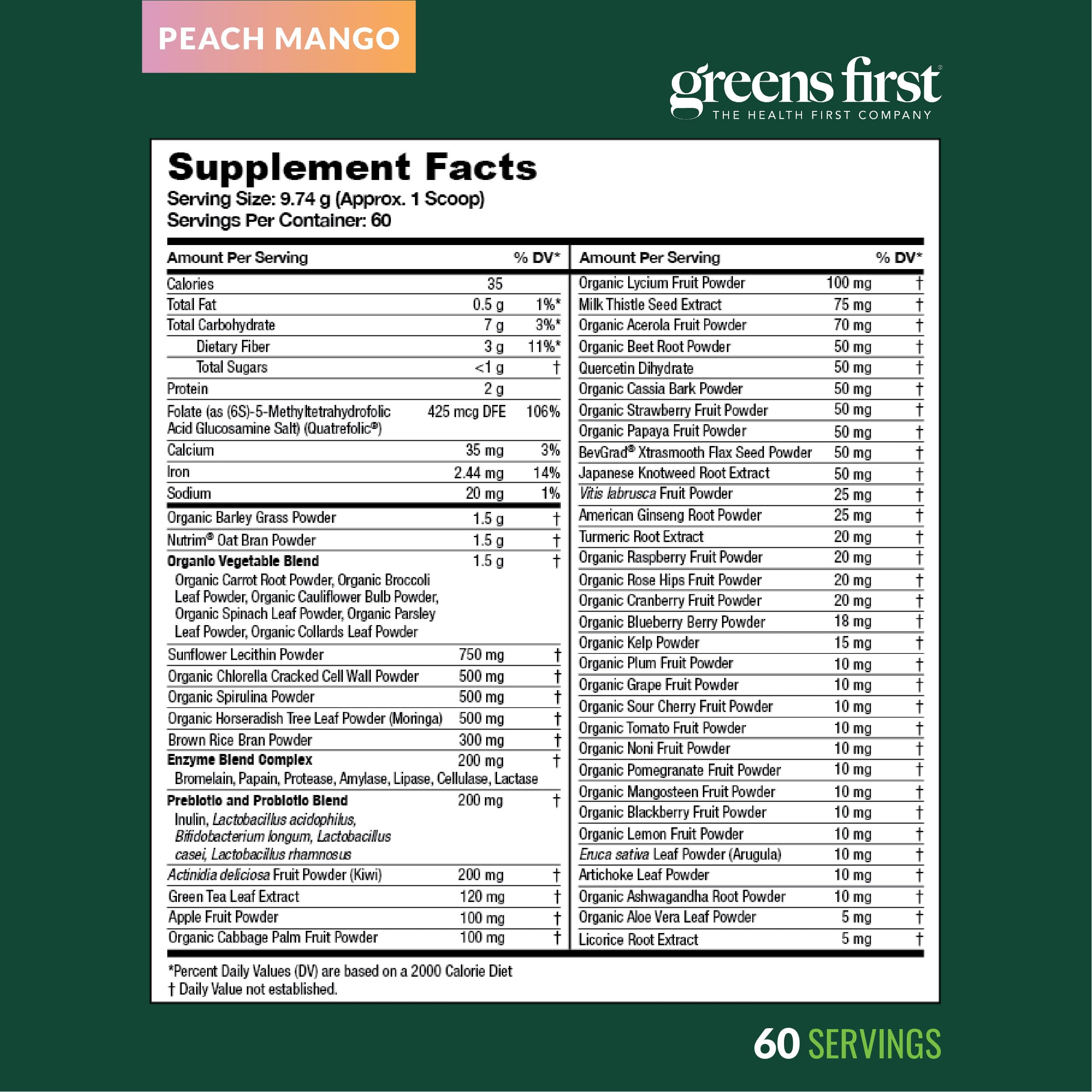 Greens First antioxidant-rich ingredients visual promotes everyday nourishment choices