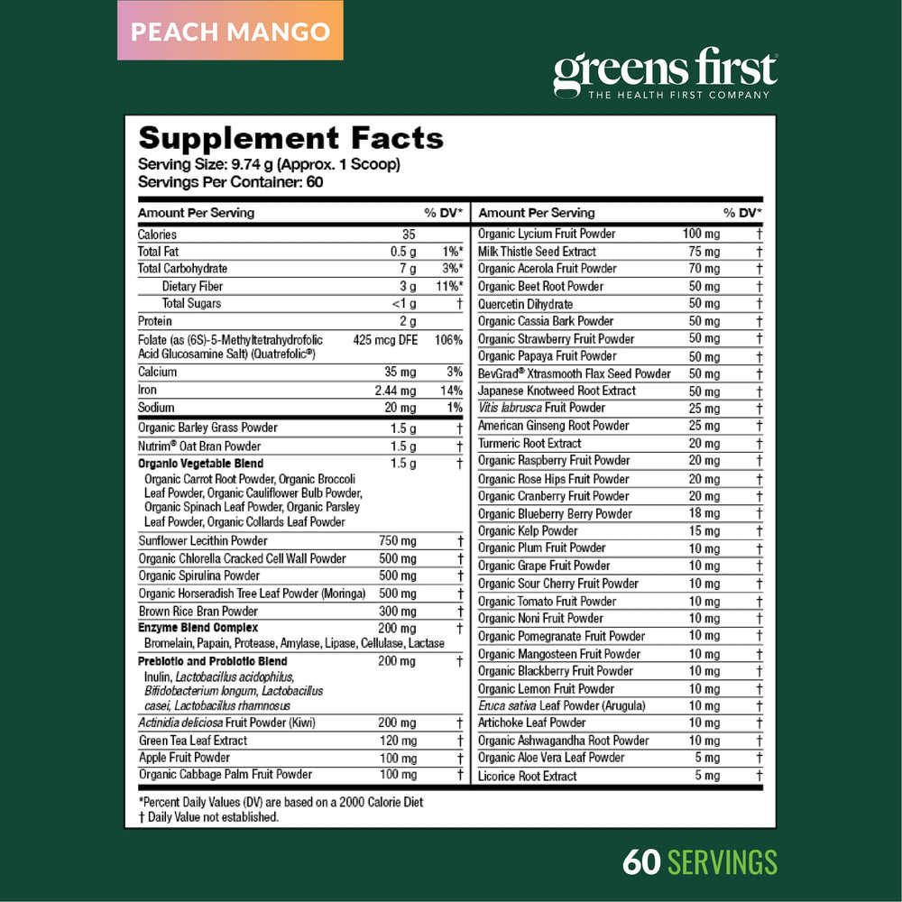 Greens First antioxidant-rich ingredients visual promotes everyday nourishment choices