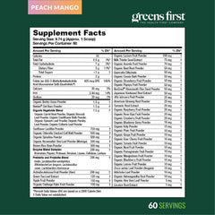 Greens First antioxidant-rich ingredients visual promotes everyday nourishment choices