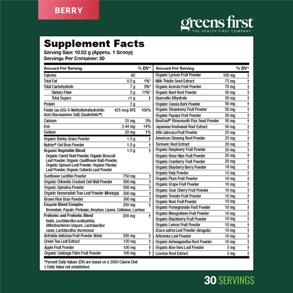Greens First being poured into a glass for a nutrient drink.