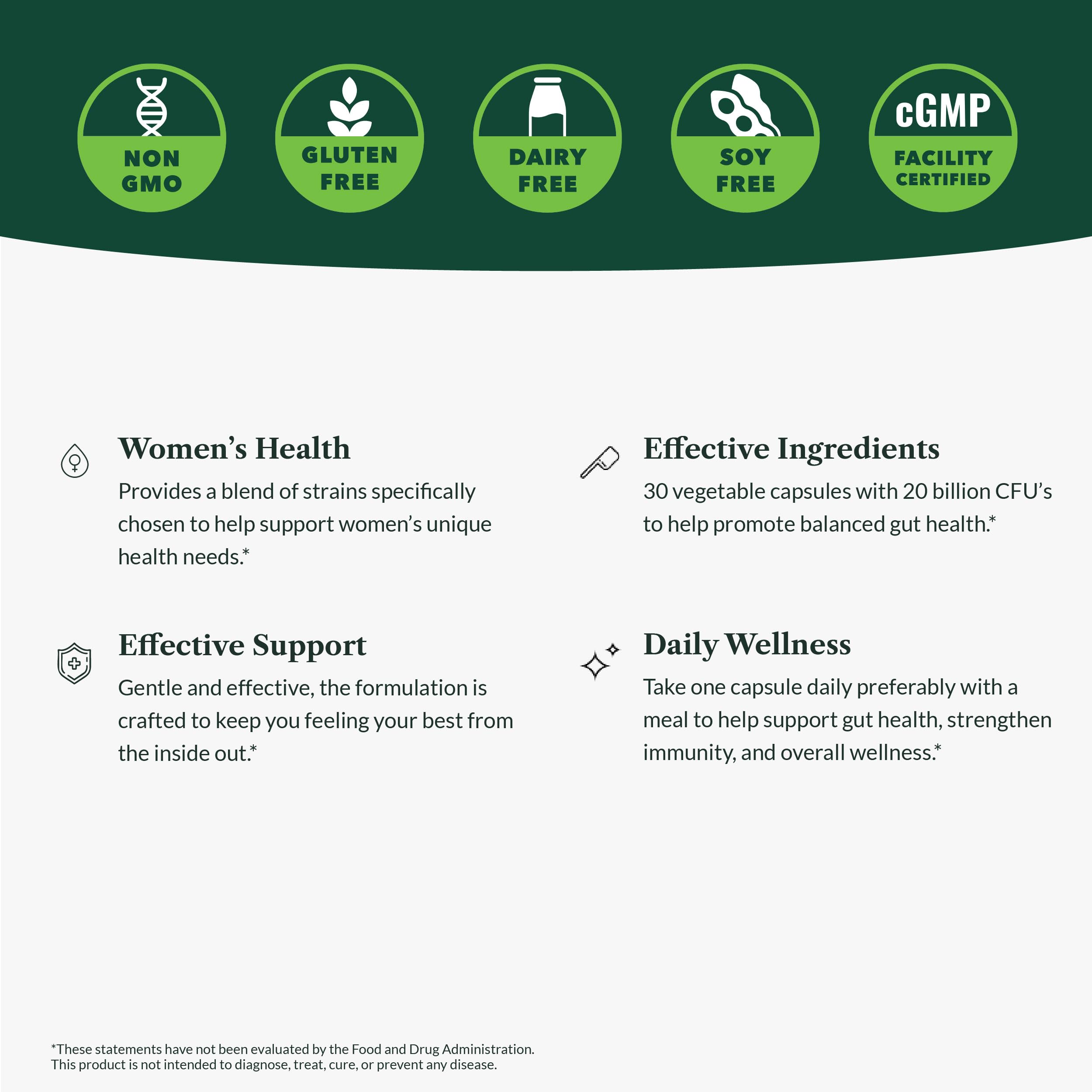 Greens First bottle demonstrates daily use for digestive wellness.