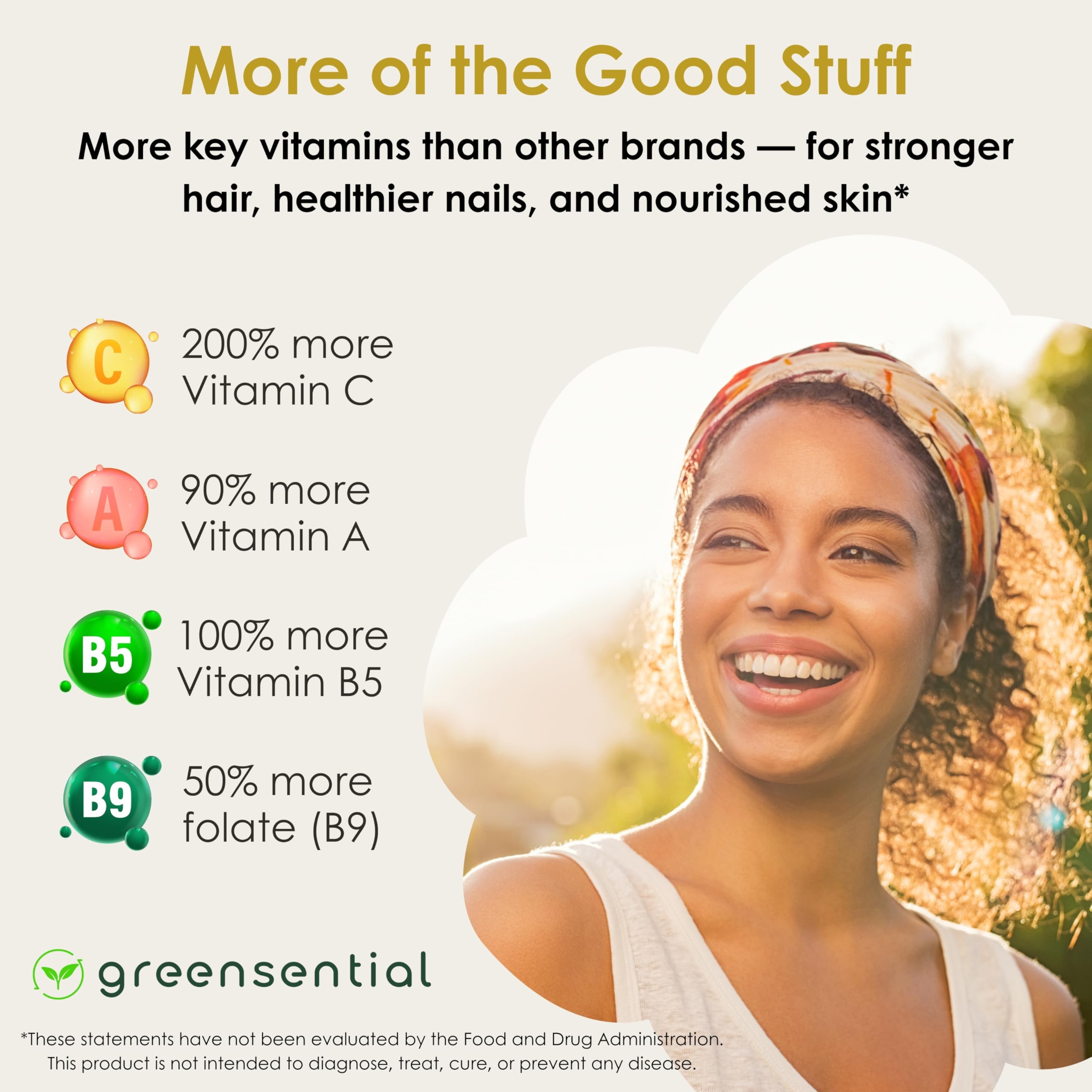 Greensential bottle with complete vitamin complex for daily use.