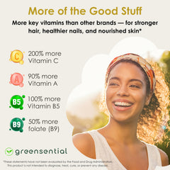 Greensential bottle with complete vitamin complex for daily use.