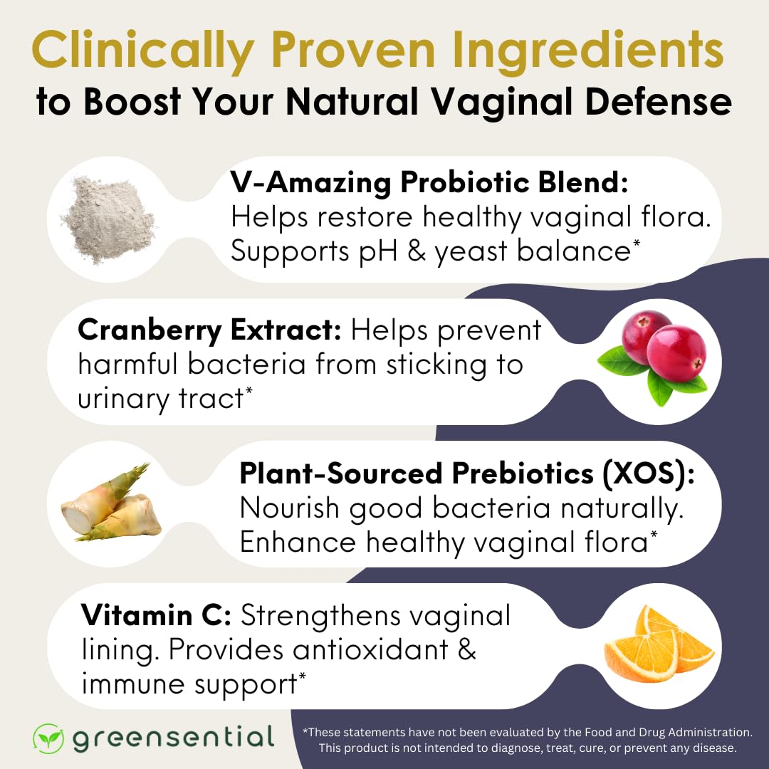 Greensential vaginal probiotics capsules spread reveals XOS prebiotics for nourishment
