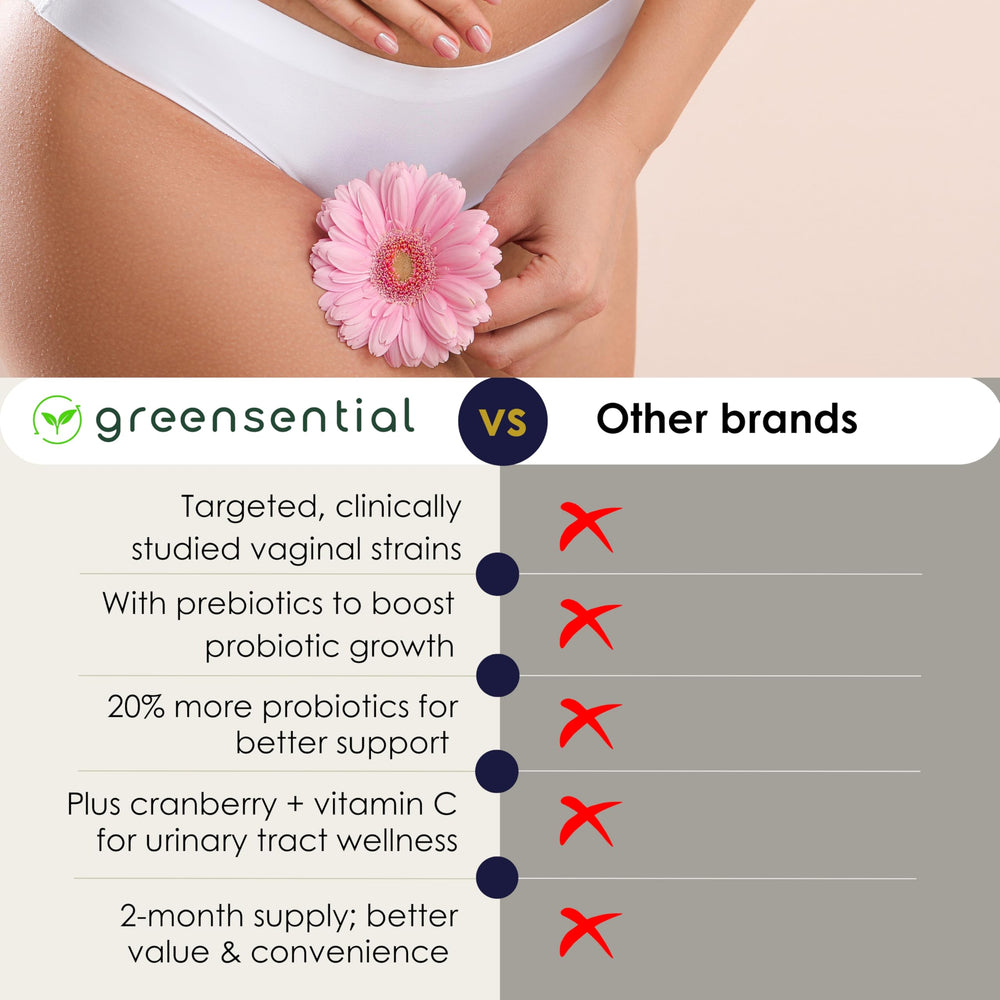Greensential cranberry extract highlight indicates natural protection against bacteria adherence