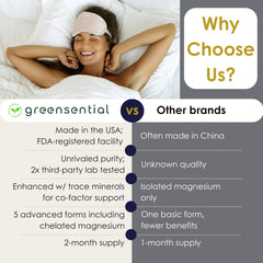 Greensential vegan non-GMO gluten-free icon indicates dietary compatibility.