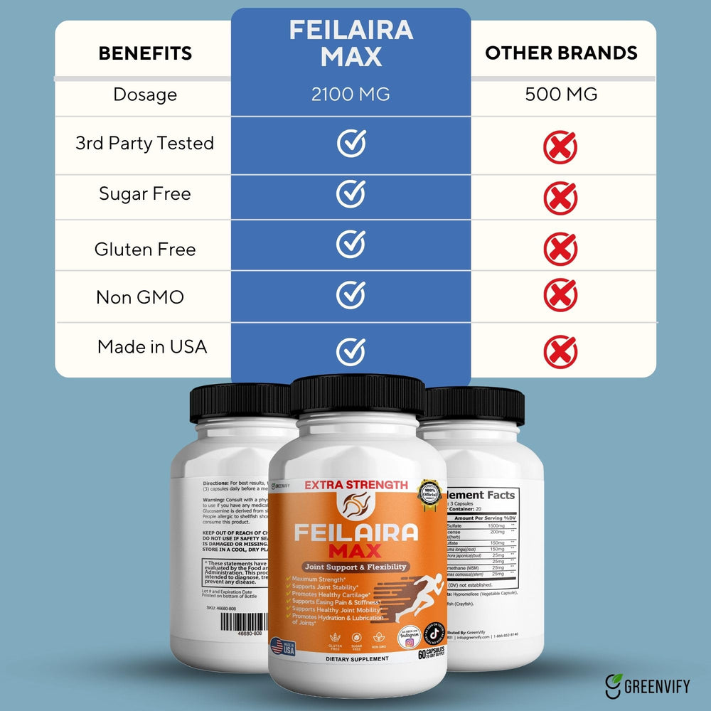 GreenVify Feilaira Max capsules close-up for daily mobility.