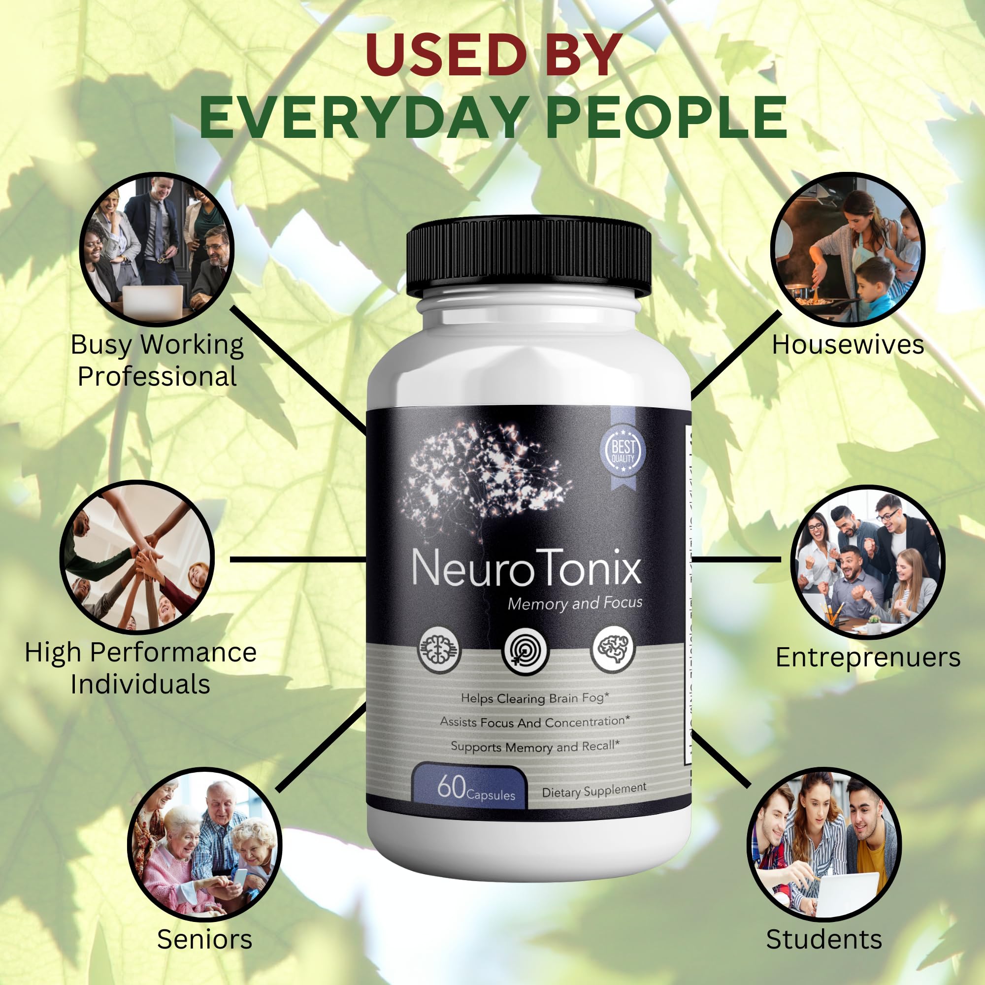 GreenVify NeuroTonix daily mental support promotes consistent performance.