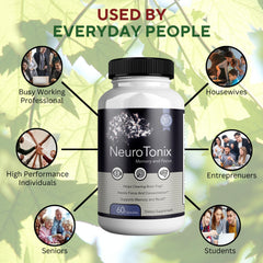 GreenVify NeuroTonix daily mental support promotes consistent performance.