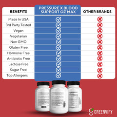 GREENVIFY Pressure X ingredients list indicates a transparent formulation for informed daily use.