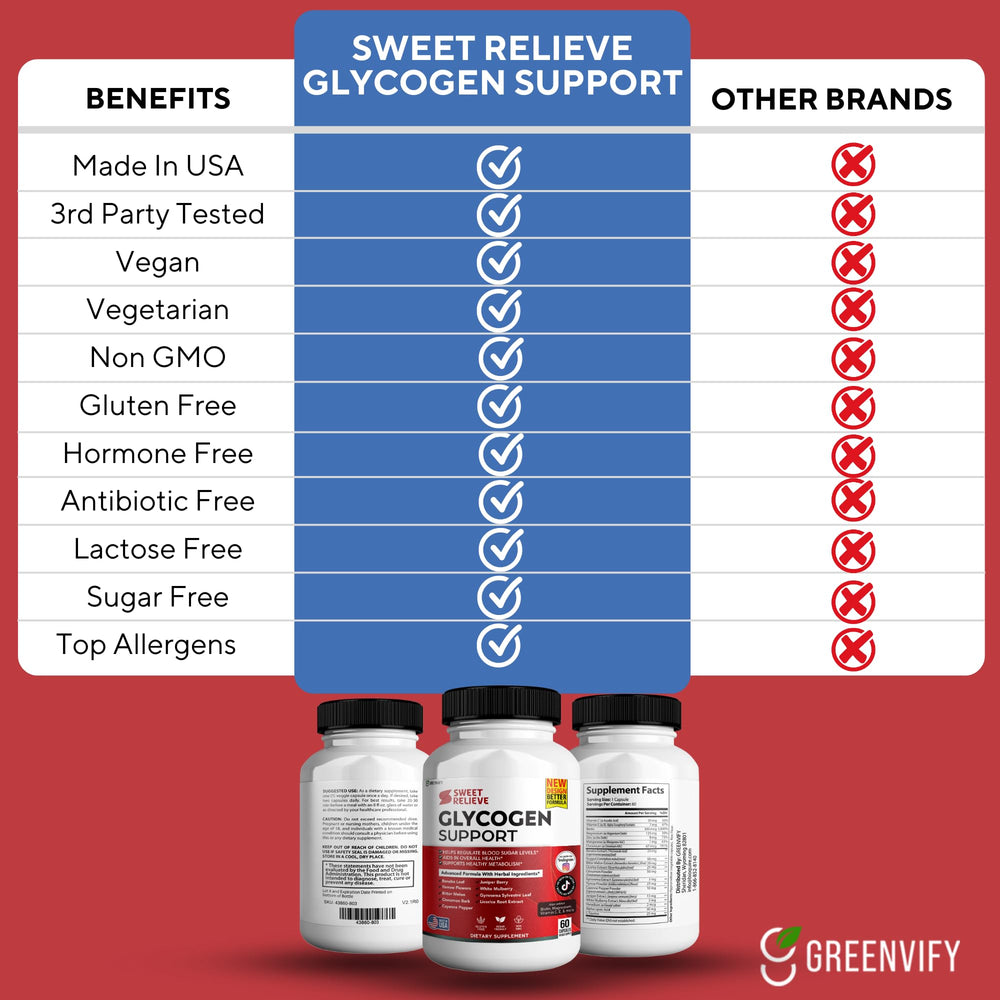 GREENVIFY Sweet Relieve pour shot showing ready-to-consume daily ritual.