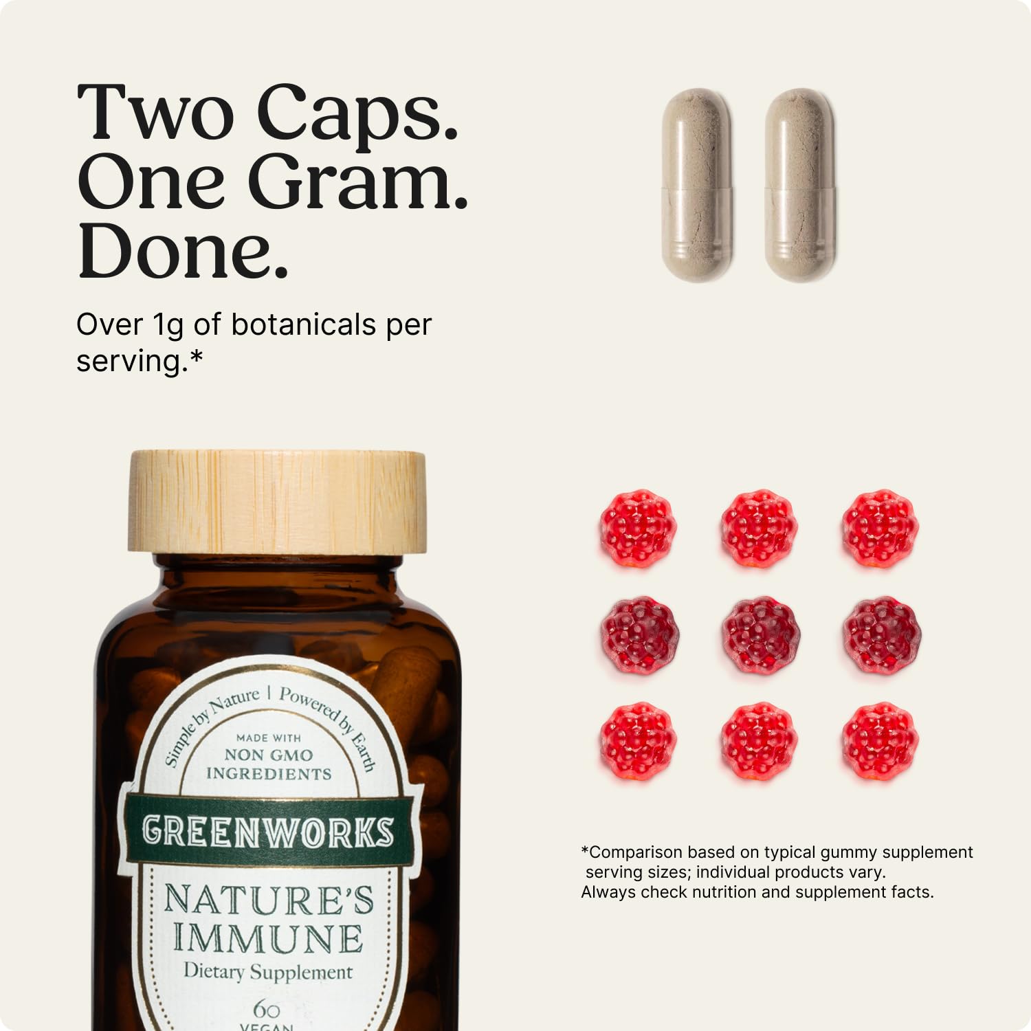 Greenworks Nature's Immune capsules closeup, vegan and non-GMO ingredients for daily use.