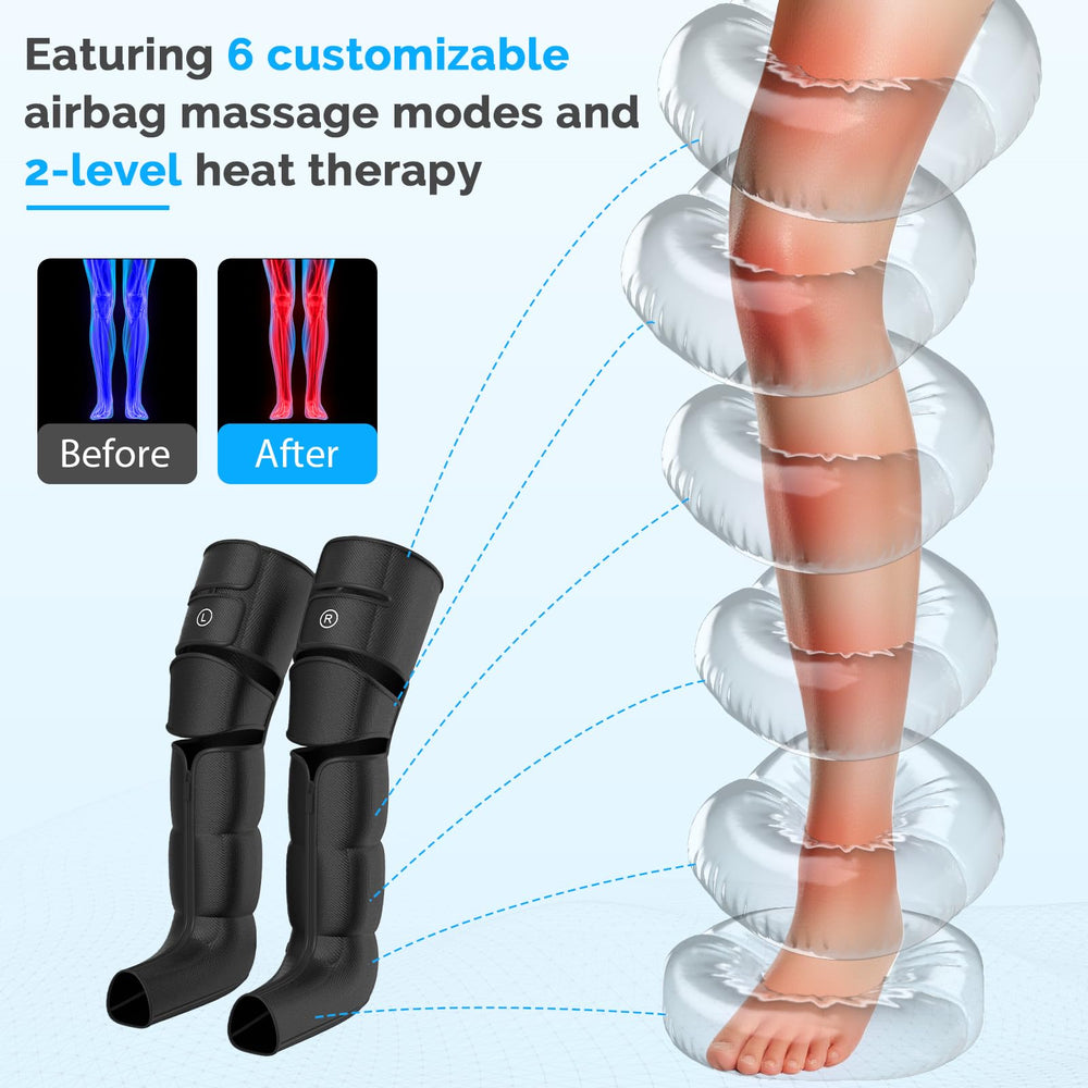 Greetmed leg massager features six modes and nine intensity levels for customization.