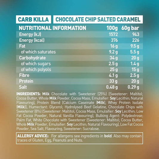 Grenade Carb Killa bar on a desk, convenient low-carb treat.