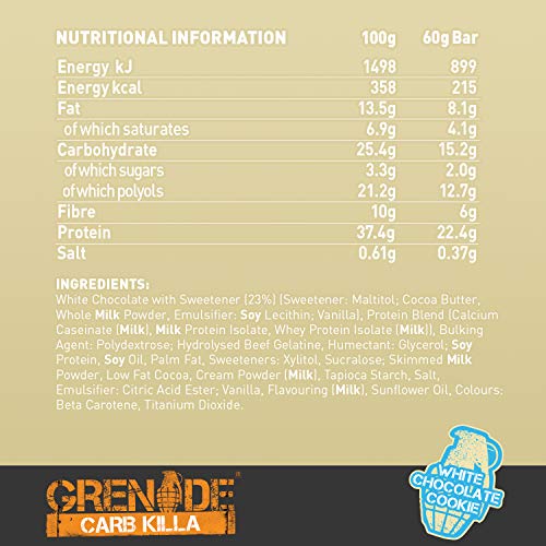 Unwrapped Grenade Carb Killa White Chocolate Cookie Bar shows coating and pieces.