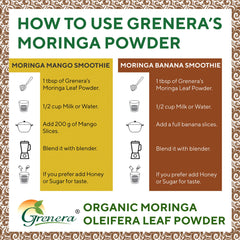 Grenera smoothie and tea usage shows versatile serving ideas.
