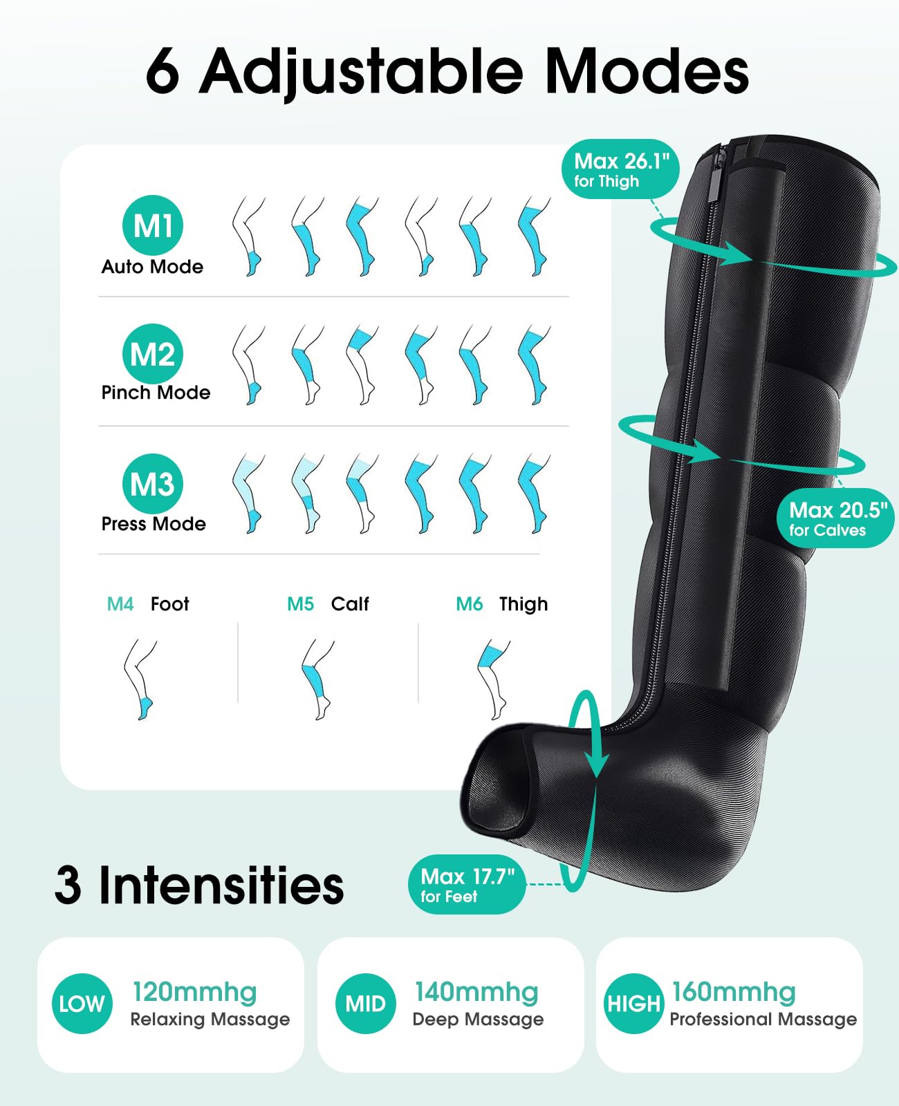 Greprety leg compression supports calves and thighs for comprehensive leg relief.