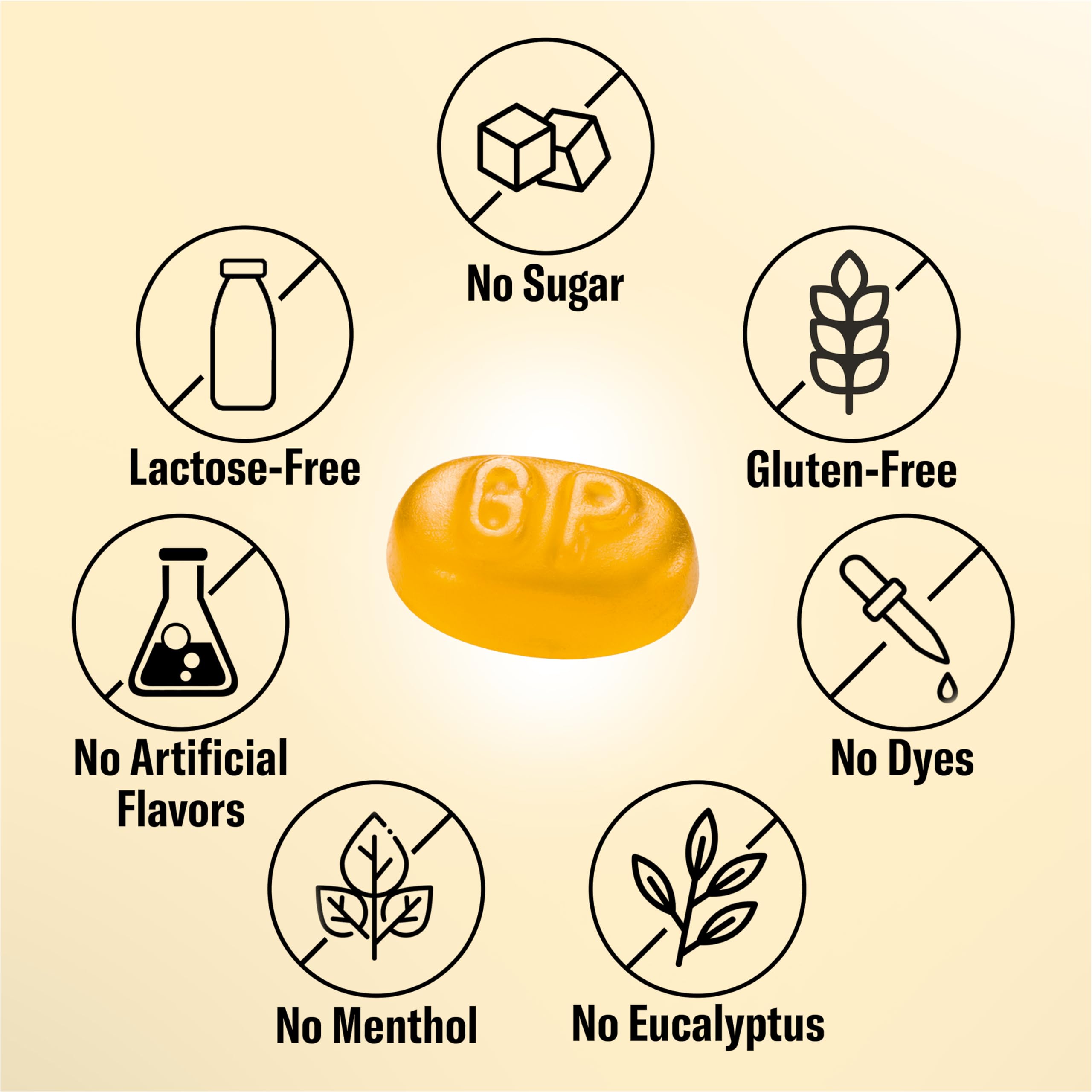 GRETHER'S Sugarfree Elderflower Pastilles ingredients label, elderflower and apple juice.