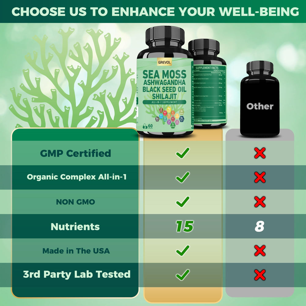 Grevol Daily dose two capsules illustrates a simple nutritional routine.