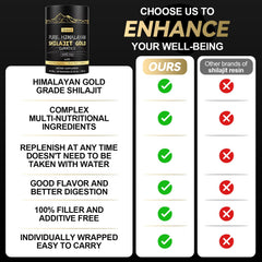 Grevol fulvic acid and minerals visual highlights trace minerals.