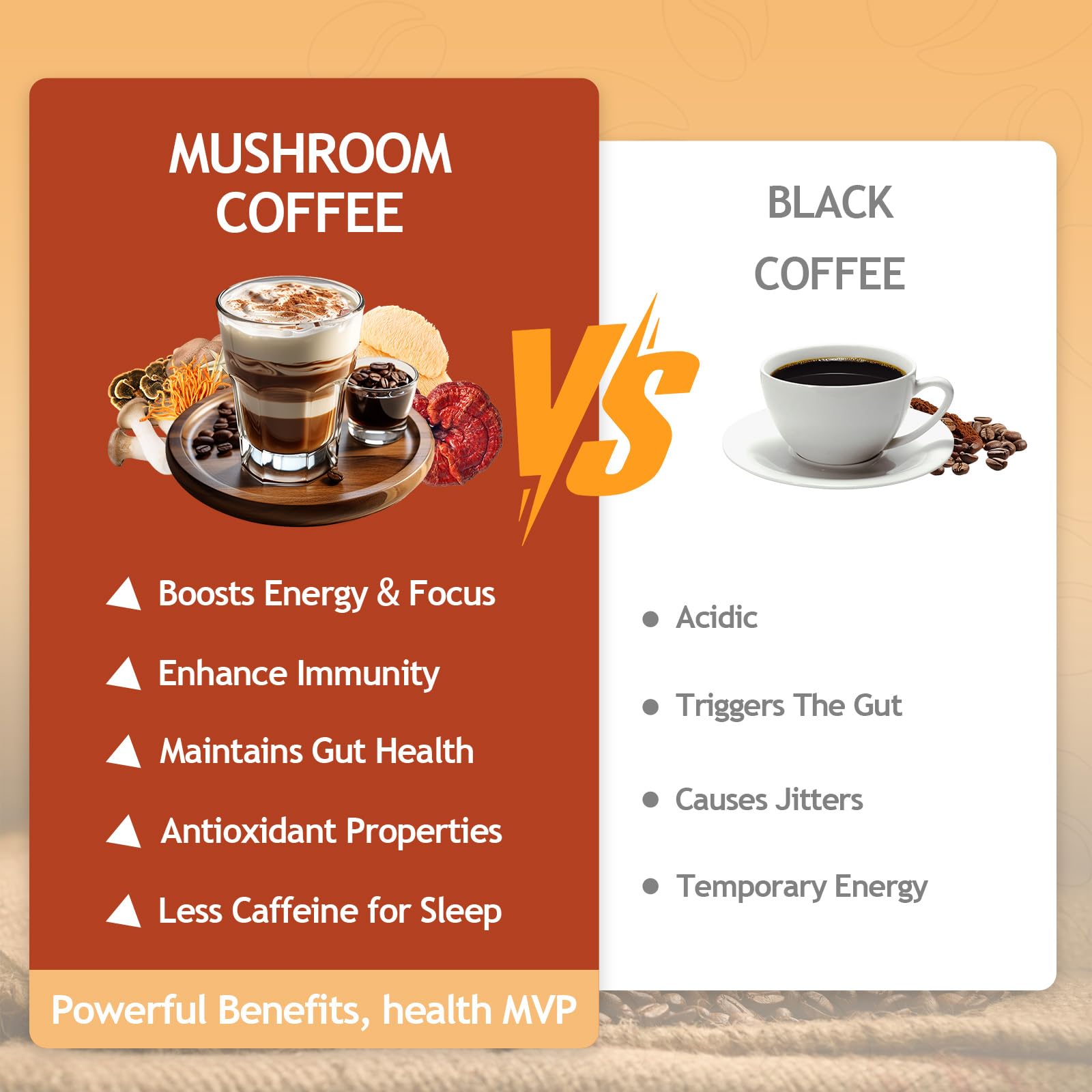 GRGTP Mushroom Coffee brewed in a mug with smooth aroma