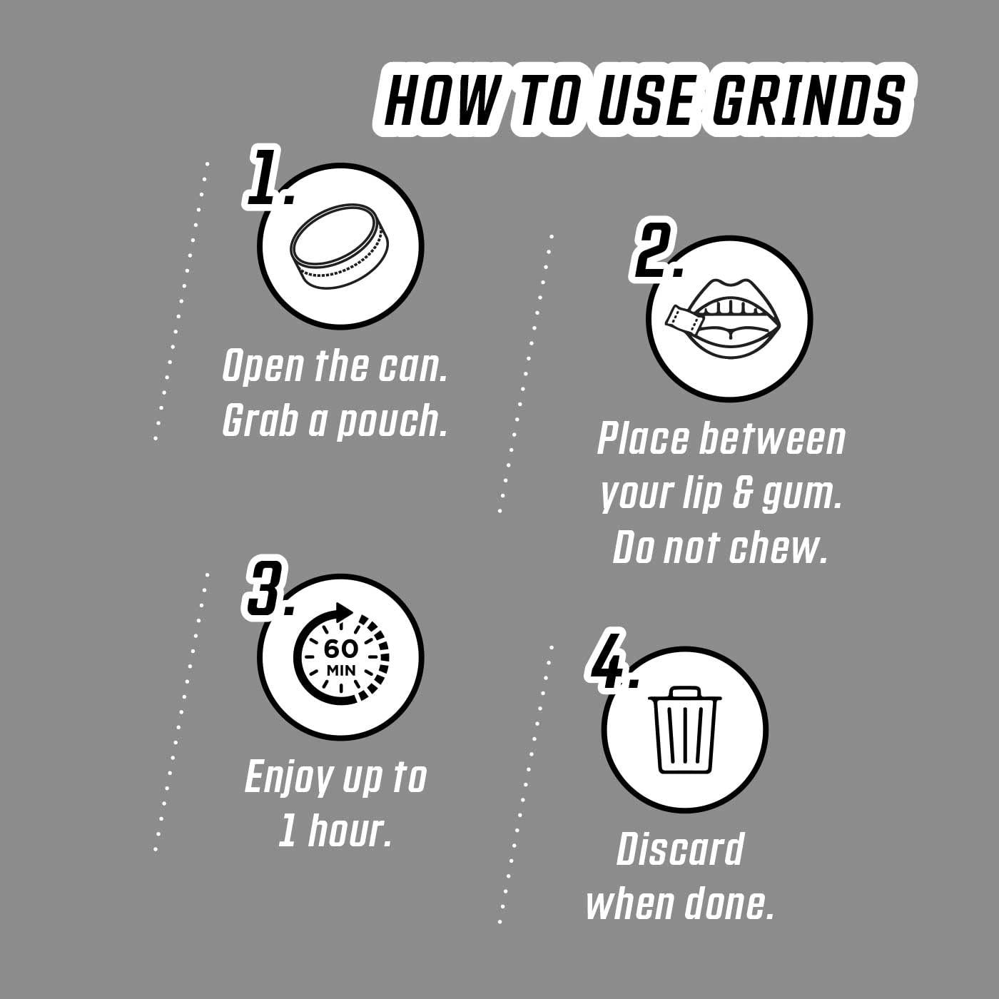 GRINDS nicotine-free label on can highlights tobacco-free choice