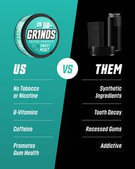 GRINDS Coffee Pouches provide caffeine boost without nicotine