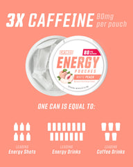 GRINDS Energy Pouches White Peach packaging-display, 15-pouch can.