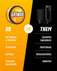 GRINDS Orange Citrus can side view emphasizing compact energy booster