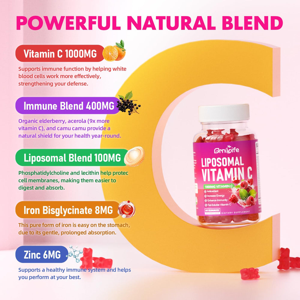 GrnLife liposome technology graphic showcases enhanced absorption