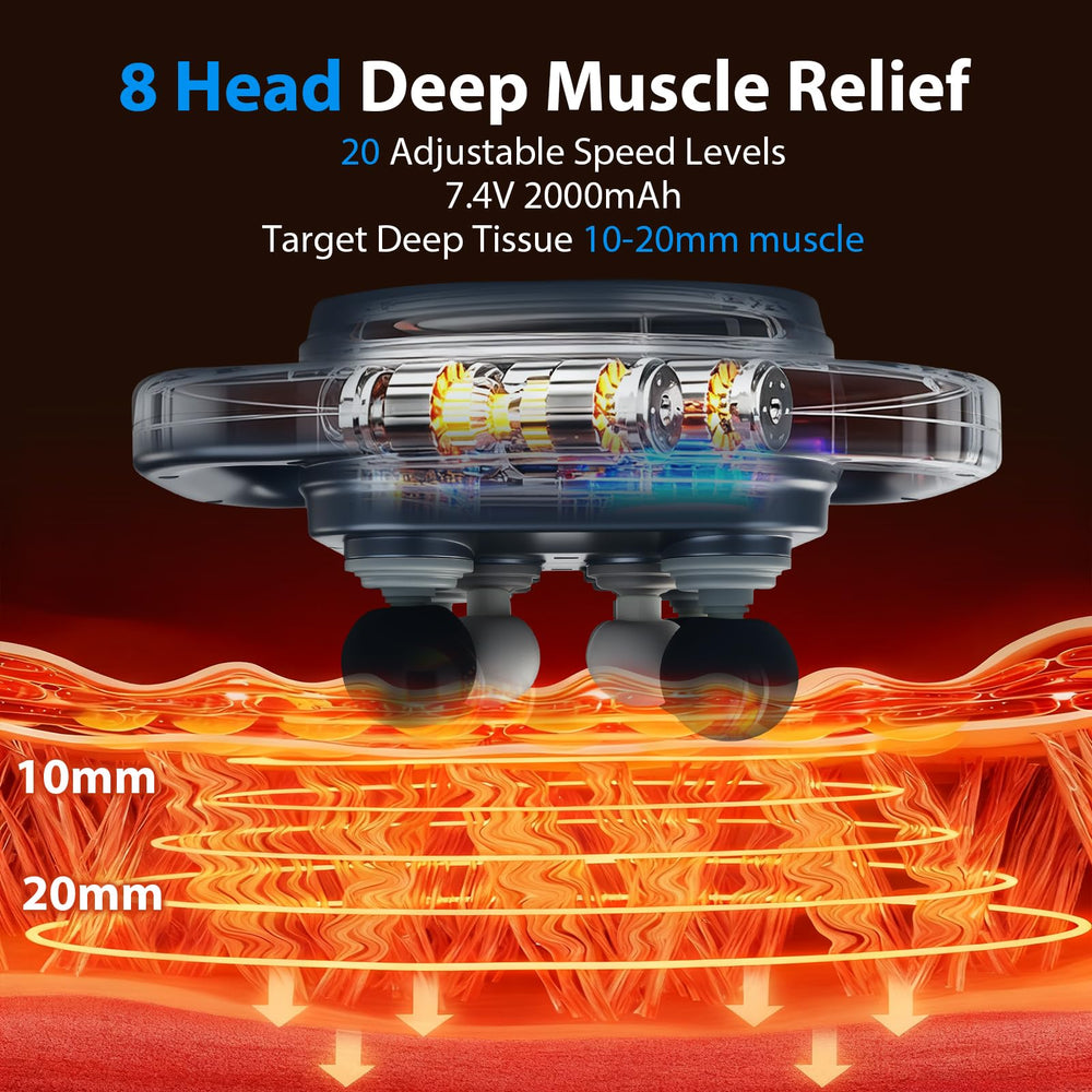 Grnpeak back and shoulder massage shows large muscle relief.