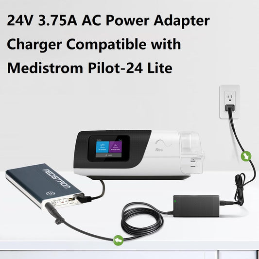 GRNPOWCN LED indicator light shows charger status at a glance.