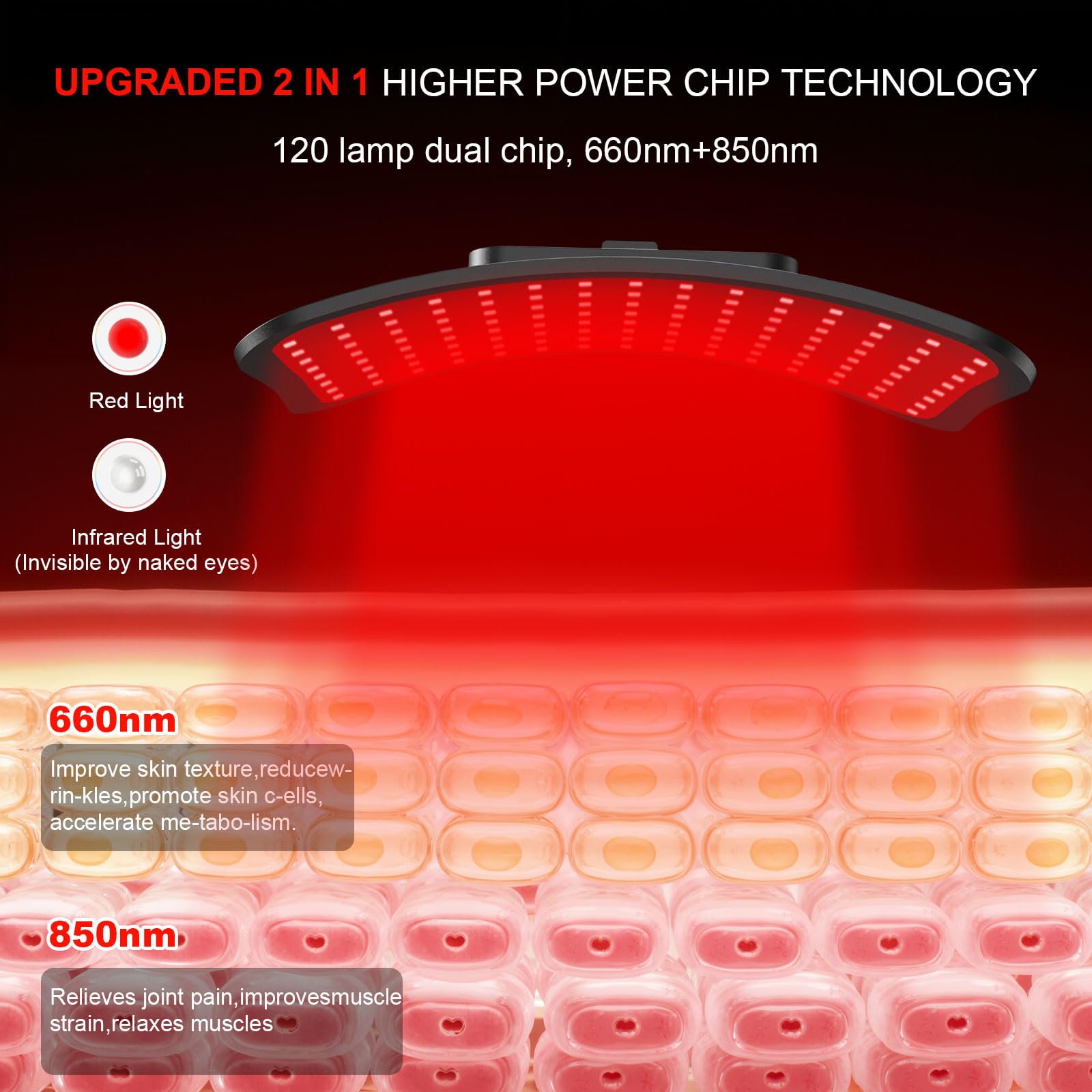 GrnSprX 120-bead LED array delivers deep infrared and red light.