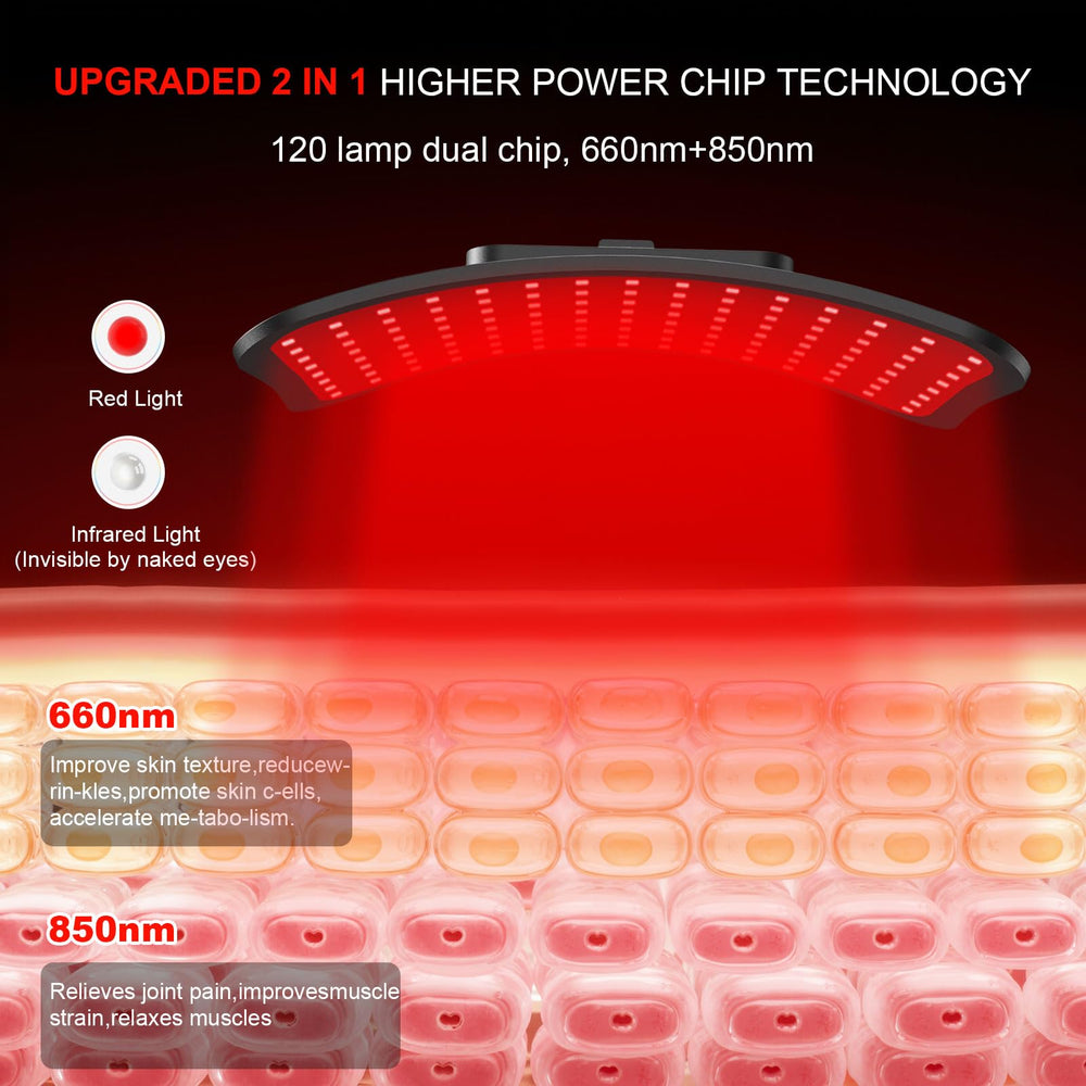 GrnSprX 120-bead LED array delivers deep infrared and red light.