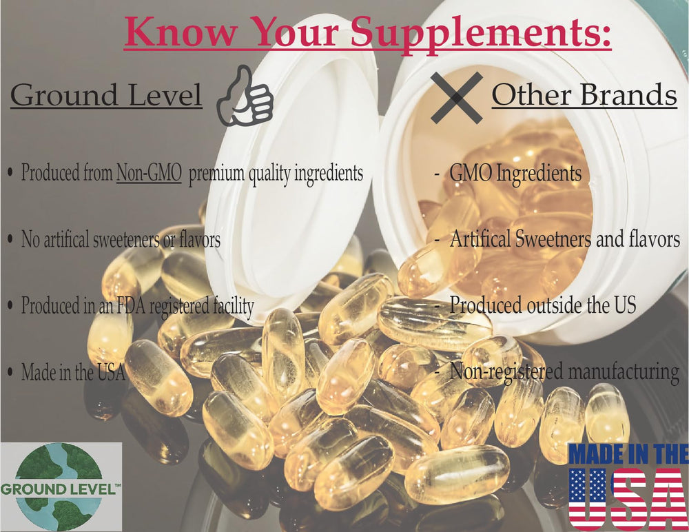 Ground Level capsules with L-Theanine and chamomile representing calming synergy