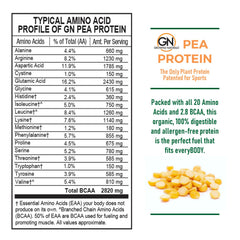 Growing Naturals Raw Pea Protein pour demonstrates versatile use in beverages
