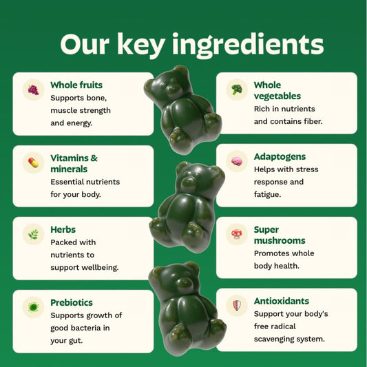 Close-up of Grüns gummies highlighting fruity flavor and easy daily use.