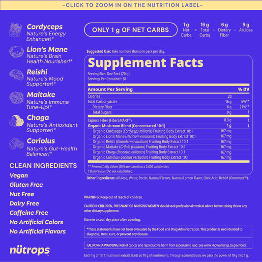 Grüns Nutrops Lion's Mane gummies on a desk support daytime focus.