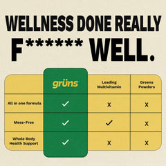 Grüns Super Greens Gummies closeup showing chewy texture and flavor.