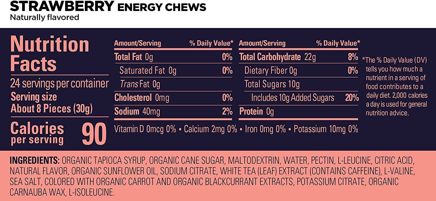 GU Energy Chews ideal on-the-go energy for runners and cyclists.
