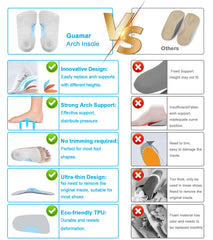 Guamar anti-slip bottom design prevents slipping during play