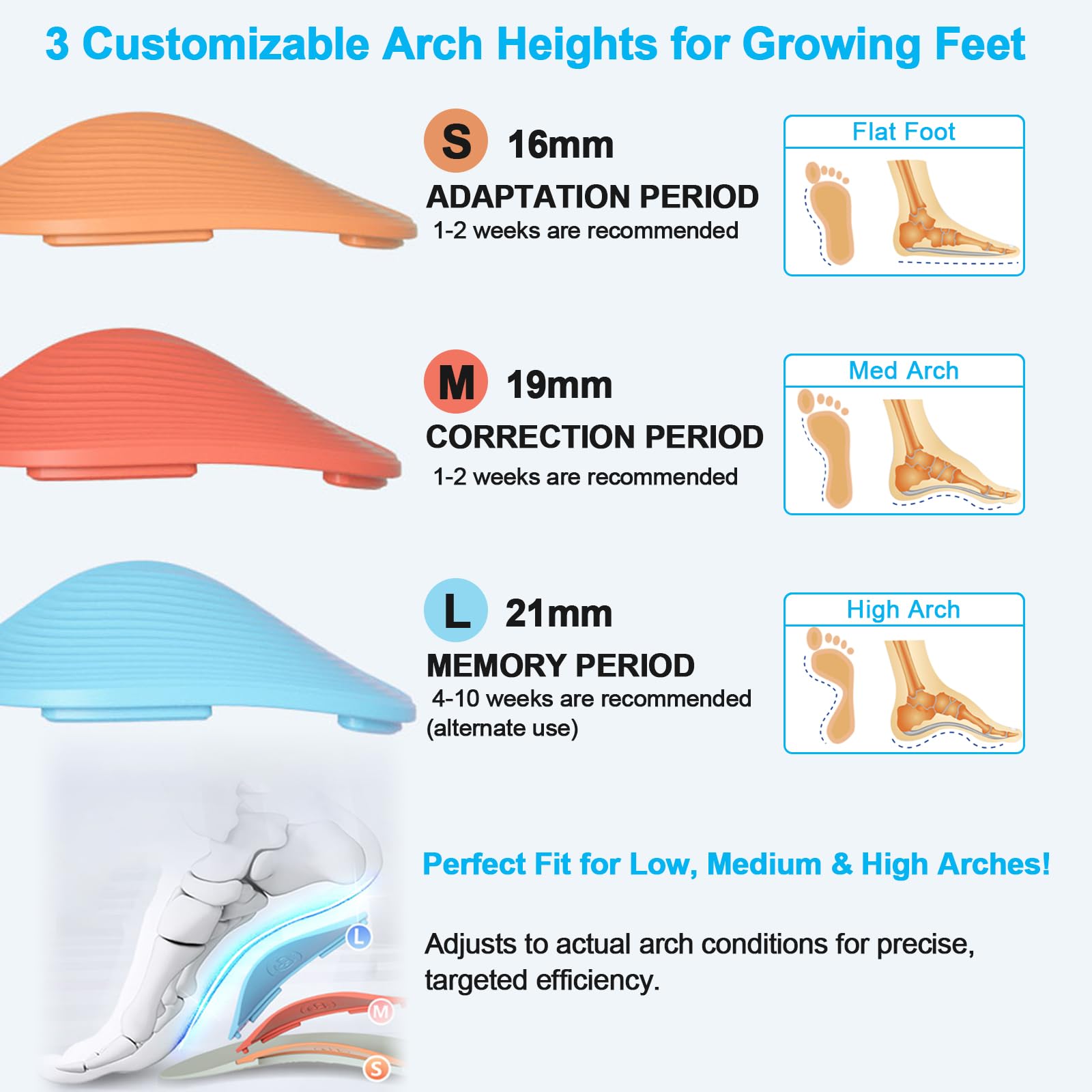 Guamar arch-support inserts closeup showing biomimetic arch design for even pressure