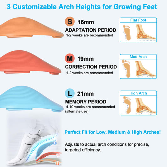 Guamar arch-support inserts closeup showing biomimetic arch design for even pressure