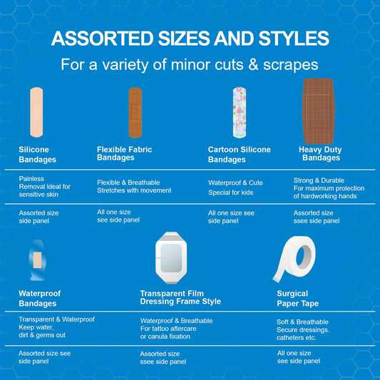 G+ GUIGABUL waterproof bandages stay secure in wet conditions