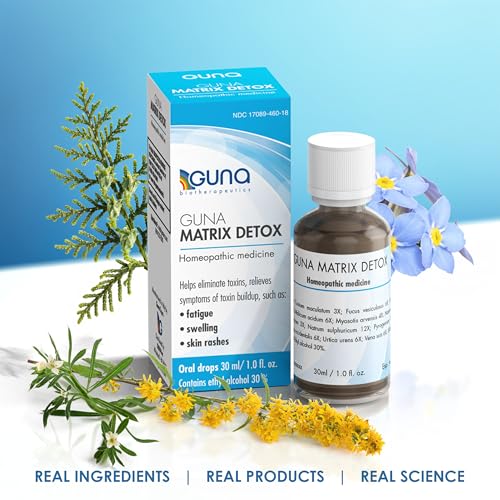 GUNA Matrix Detox kit features gentle homeopathic drops for toxin management.