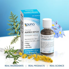 GUNA Matrix Detox kit features gentle homeopathic drops for toxin management.