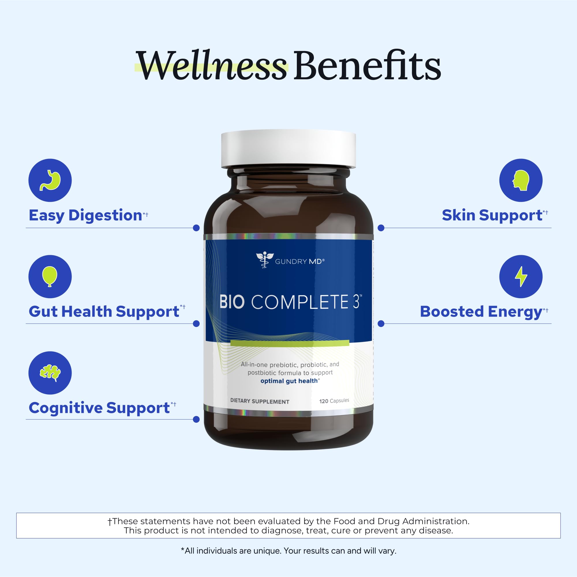 Gundry MD Bio Complete 3 prebiotic fiber content on packaging