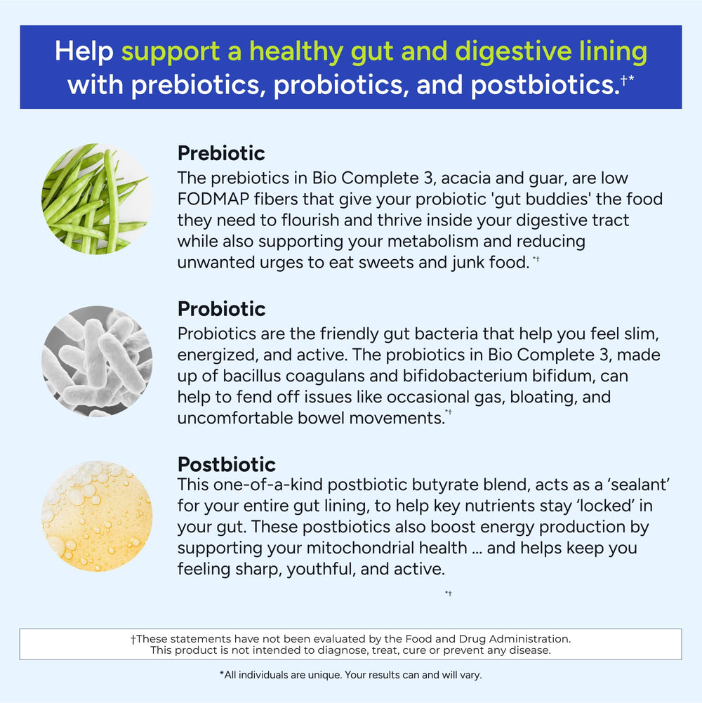 Gundry MD Bio Complete 3 probiotic blend visual emphasizing gut support