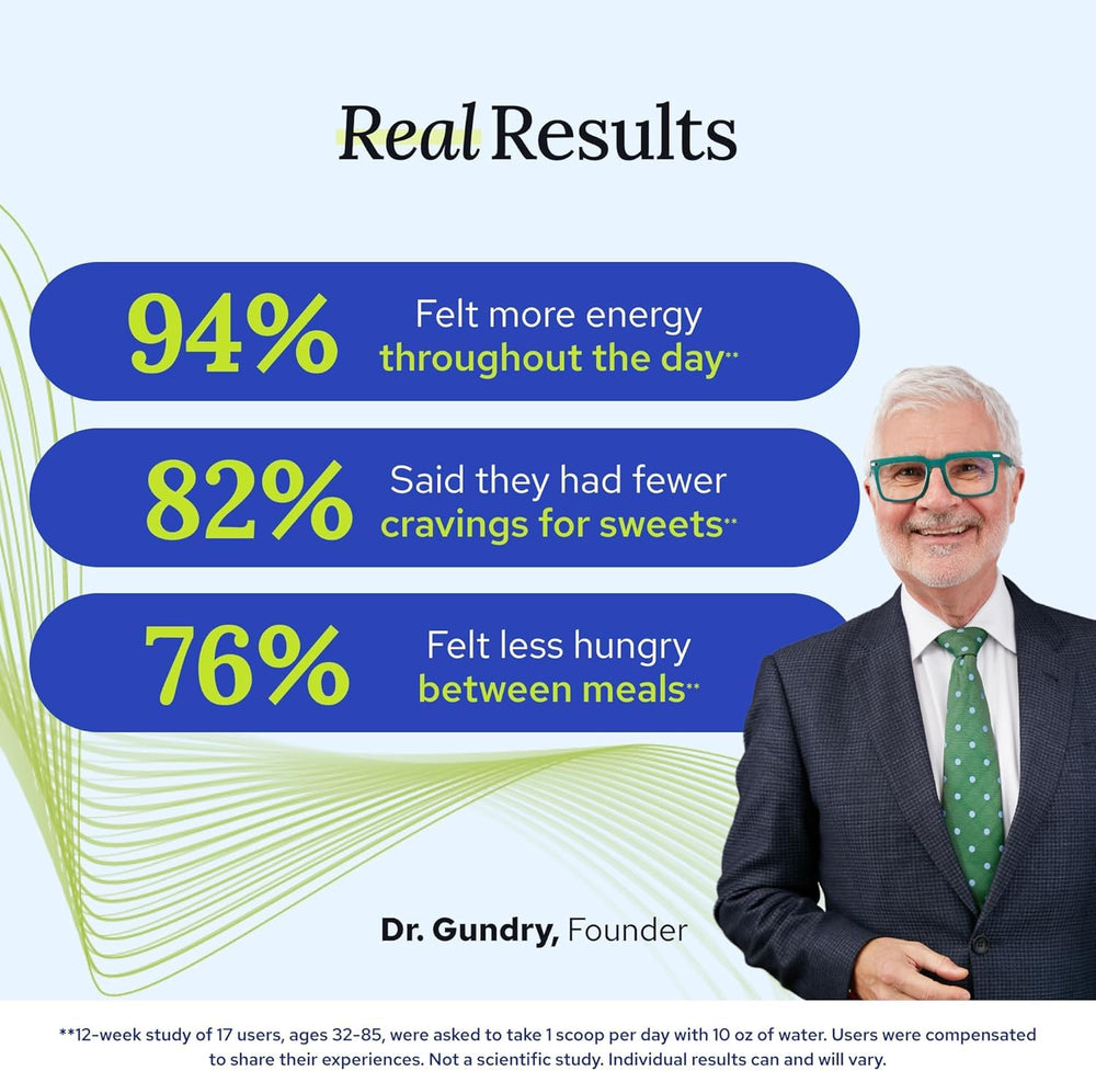 Gundry MD MCT Wellness Powder label close-up—ingredients and keto-friendly formula