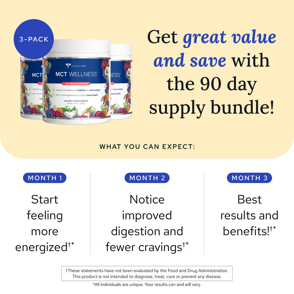 Gundry MD MCT Wellness Powder measuring spoon showing convenient daily serving